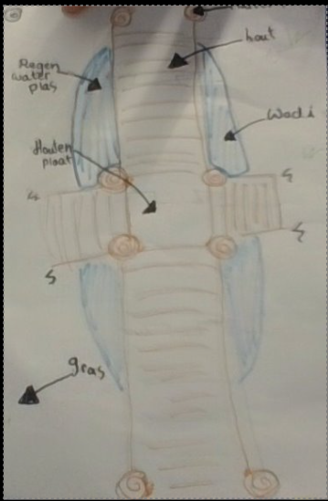 het eind ontwerp